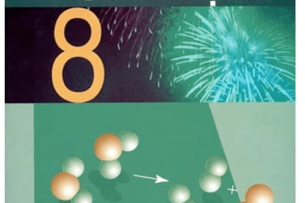 Ôn tập Hóa học lớp 8 - Luyện tập Nước - Axit - Bazo - Muối