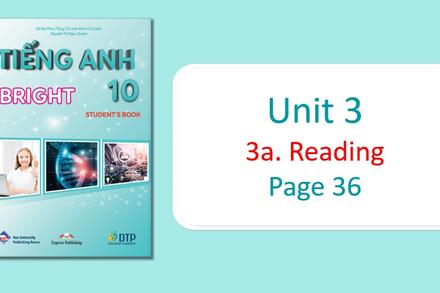 Tiếng Anh 10 - Unit 3: Reading