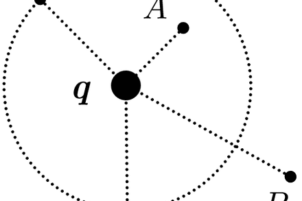 CÔNG CỦA LỰC ĐIỆN