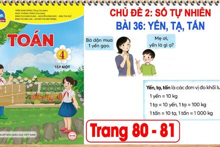 Bài hát: Yến - tạ - tấn Toán lớp 4