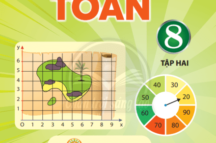 BÀI TẬP CUỐI CHƯƠNG 8