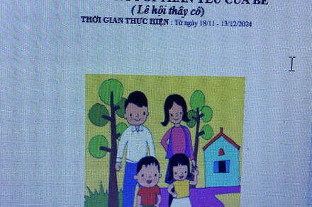 KẾ HOẠCH THÁNG CHỦ ĐỀ: NHỮNG NGƯỜI THÂN YÊU CỦA BÉ ( Lễ hội thầy cô)  THỜI GIAN THỰC HIỆN : Từ ngày 18/11 - 13/12/2024, GV: TRẦN THỊ THÝ NGA, LỚP: NHÀ TRẺ