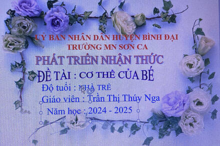 CHỦ ĐỀ: BÉ VÀ CÁC BẠN, LĨNH VỰC PTNT: CƠ THỂ CỦA BÉ, GIÁO VIÊN: TRẦN THỊ THUÝ NGA, LỚP: NHÀ TRẺ
