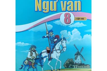 THỰC HÀNH TIẾNG VIỆT: ĐẢO NGỮ, CÂU HỎI TU TỪ, TỪ TƯỢNG HÌNH, TỪ TƯỢNG THANH