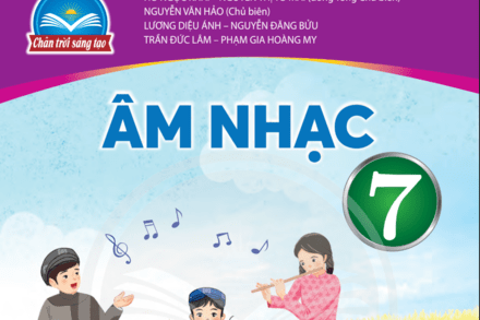 Nội dung ôn tập giữa kỳ II - K7