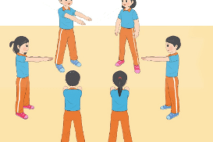 ôn tập kiểm tra giữa kì II