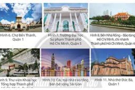 Chủ đề 5:THÀNH PHỐ HỒ CHÍ MINH –  TRUNG TÂM VĂN HOÁ, GIÁO DỤC