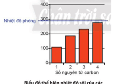H11_Ôn tập chương 4