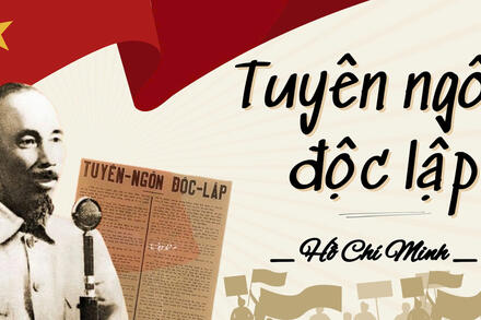 Văn 12: Bài 8. Văn bản 1 - Tuyên ngôn độc lập