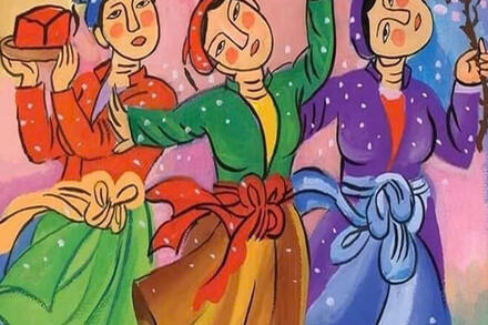 Văn 12 - Nội dung ôn tập thi cuối HKII