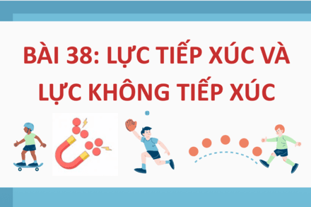 Bài 38: Lực tiếp xúc và lực không tiếp xúc