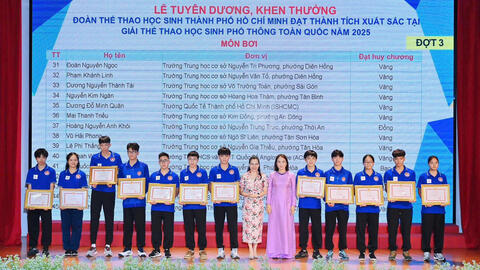 Trường THCS Nguyễn Văn Tố trân trọng chúc mừng