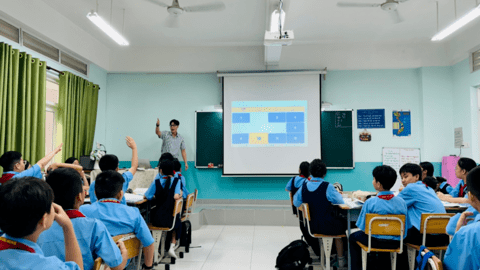 Ứng dụng kết hợp phương pháp phân tích mẫu và kỹ thuật đọc thầm trong việc tìm hiểu cách phân tích bài văn “Kể lại truyện cổ tích”.