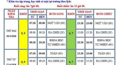 Lịch kiểm tra cuối kì 2 năm học 2025 - 2026.