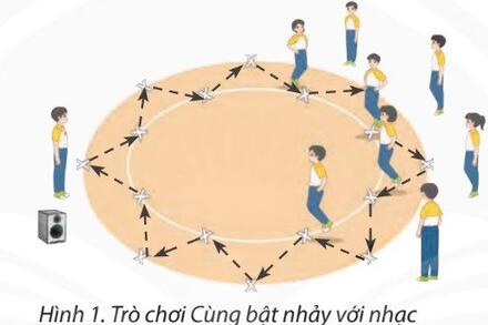 THỂ DỤC NHỊP ĐIỆU
