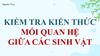 [Nguyễn Thủy] Mối quan hệ giữa các sinh vật (KT kiến thức)