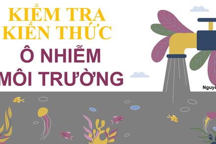 [Nguyễn Thủy] Ô nhiễm môi trường (KT kiến thức)