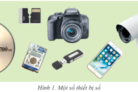 CDA - Bài 3 - Máy tính trong hoạt động thông tin