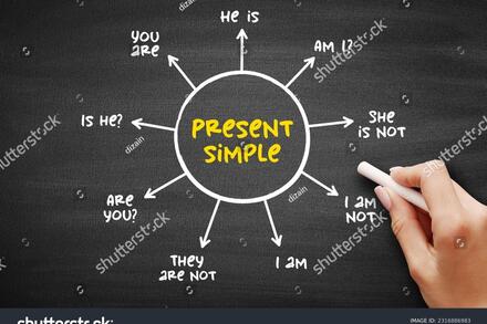 Anh 6 - Present Simple - Part 2