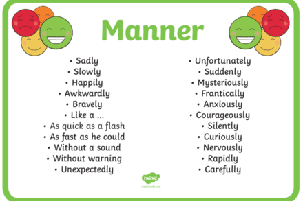 ANH 8 ADVERBS OF MANNER