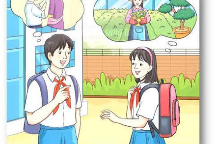 CHỦ ĐỀ 8: TÌM HIỂU NHỮNG NGHỀ EM QUAN TÂM(NV 1,2)