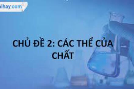 Bài tập chủ đề 2