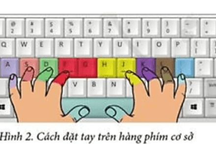 Bài 2: Em tập gõ hàng phím cơ sở