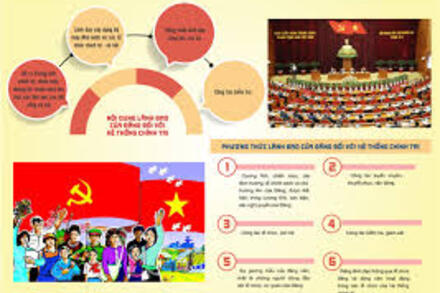 Bài 19: Đặc điểm, cấu trúc và nguyên tắc hoạt động của hệ thống chính trị Việt Nam