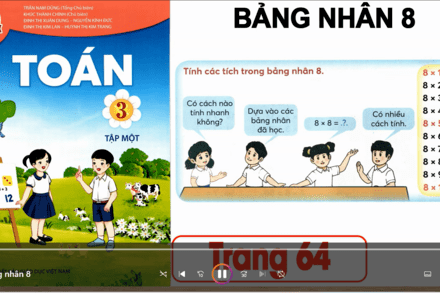 Bảng nhân 8