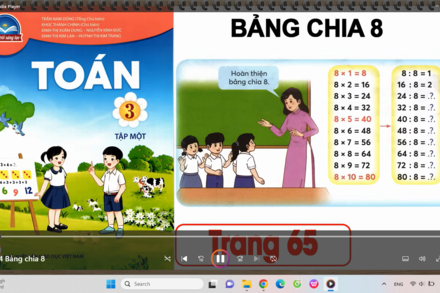 Bảng chia 8