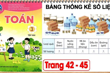 TOÁN 3 (TUẦN 26): BẢNG THỐNG KÊ SỐ LIỆU (TIẾT 4)