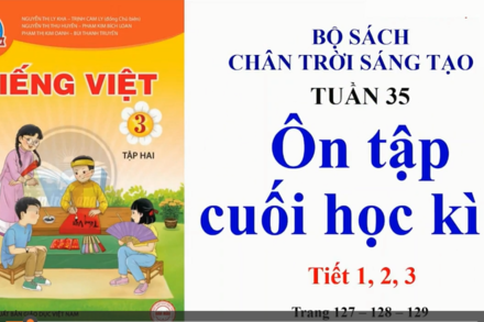 Tuần 35 Ôn Tiếng Việt Cuối HK2 Tiết 2