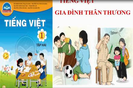CHỦ ĐỀ 24- BÀI 1: GIA ĐÌNH THÂN THƯƠNG- Bộ sách Chân trời sáng tạo