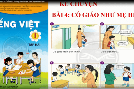 MÔN TIẾNG VIỆT-LỚP 1. CHỦ ĐÊ 25. BÀI 4: KỂ CHUYỆN: CÔ GIÁO NHƯ MẸ HIỀN ( Bộ sách Chân trời sáng tạo)