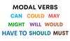 Modal Verbs  - Possibility and Certainty