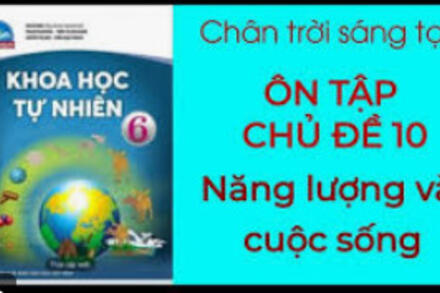 Ôn tập Chủ đề 10. NĂNG LƯỢNG VÀ CUỘC SỐNG