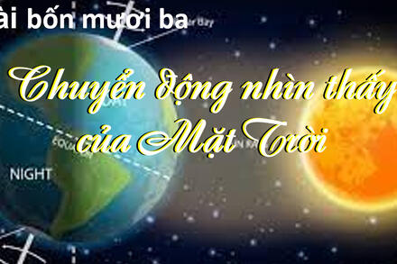 Chuyển động nhìn thấy của Mặt Trời