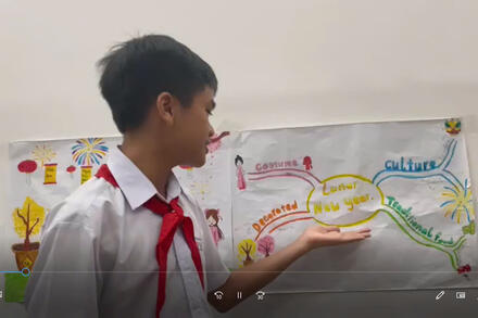 STEM: CELEBRATION- LUNAR NEW YEAR-CLASS 6/2