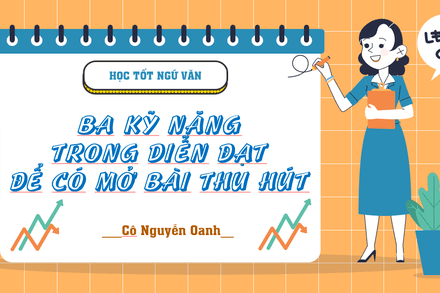 BA KỸ NĂNG TRONG DIỄN ĐẠT ĐỂ CÓ MỞ BÀI THU HÚT