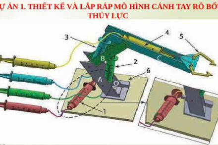 Mô hình cánh tay rô bốt thuỷ lực