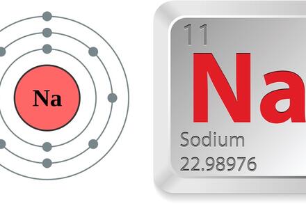 STEM LỚP 7/18 MÔ HÌNH NGUYÊN TỬ SODIUM