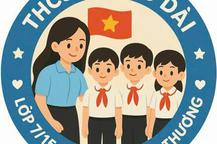 LỚP 7/15 - SẢN PHẨM STEM: Tạo trò chơi tương tác bằng Canva AI