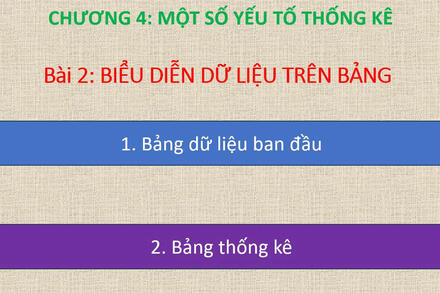 Bài 2: Biểu diễn dữ liệu trên bảng