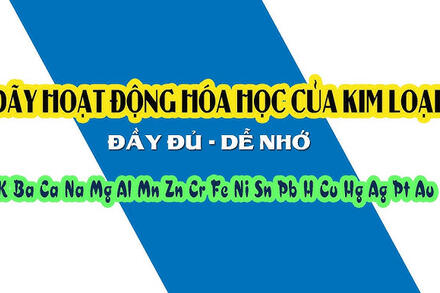 DÃY HOẠT ĐỘNG HOÁ HỌC CỦA KIM LOẠI