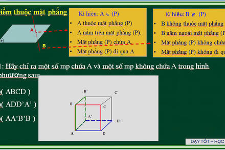 Kỹ thuật nhân đa thức và đa thức bằng các đoạn thẳng