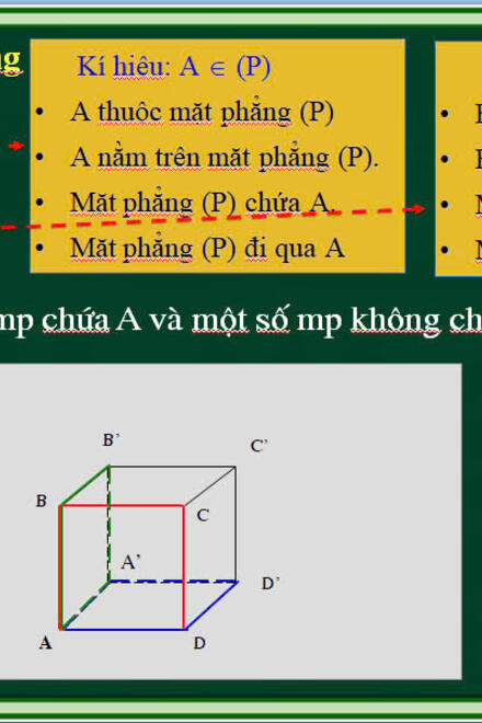 ĐẠI CƯƠNG VỀ ĐƯỜNG THẲNG VÀ MẶT PHẲNG