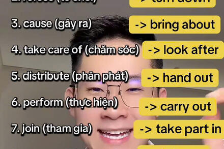 USEFUL ENGLISH