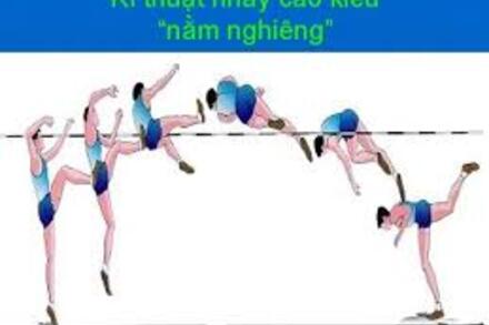 CHỦ ĐỀ : NHẢY CAO KIỂU NẮM NGHIÊNG - TIẾT 10,11,12 - BÀI 1 : Kĩ thuật giậm nhảy và  chạy đà kết hợp giậm nhảy