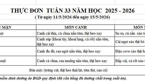 Thực đơn học sinh tuần 33, năm học 2025-2026